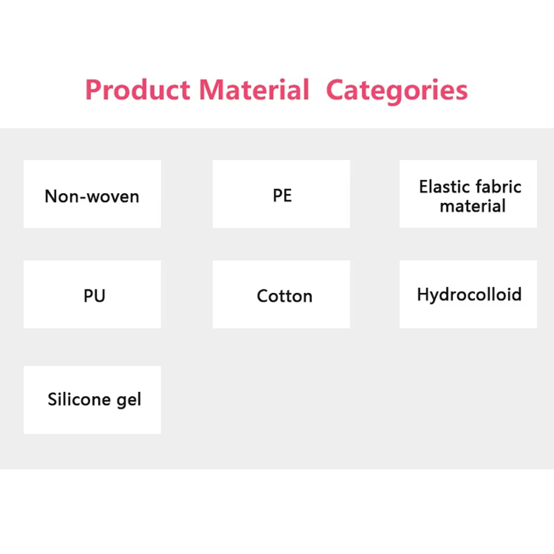 Suzhou Compass Co., Ltd.
