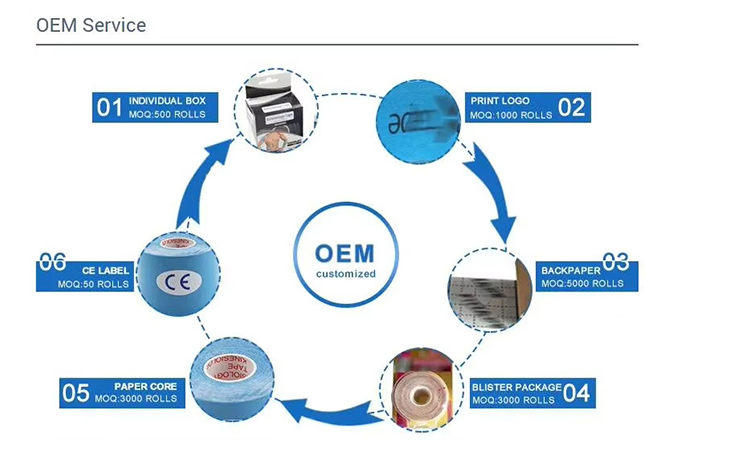 Suzhou Compass Co., Ltd.